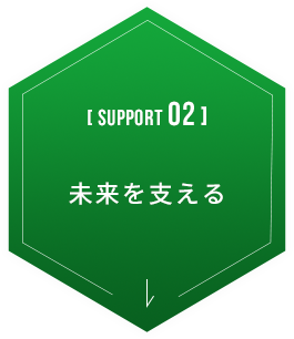 support 02 未来を支える
